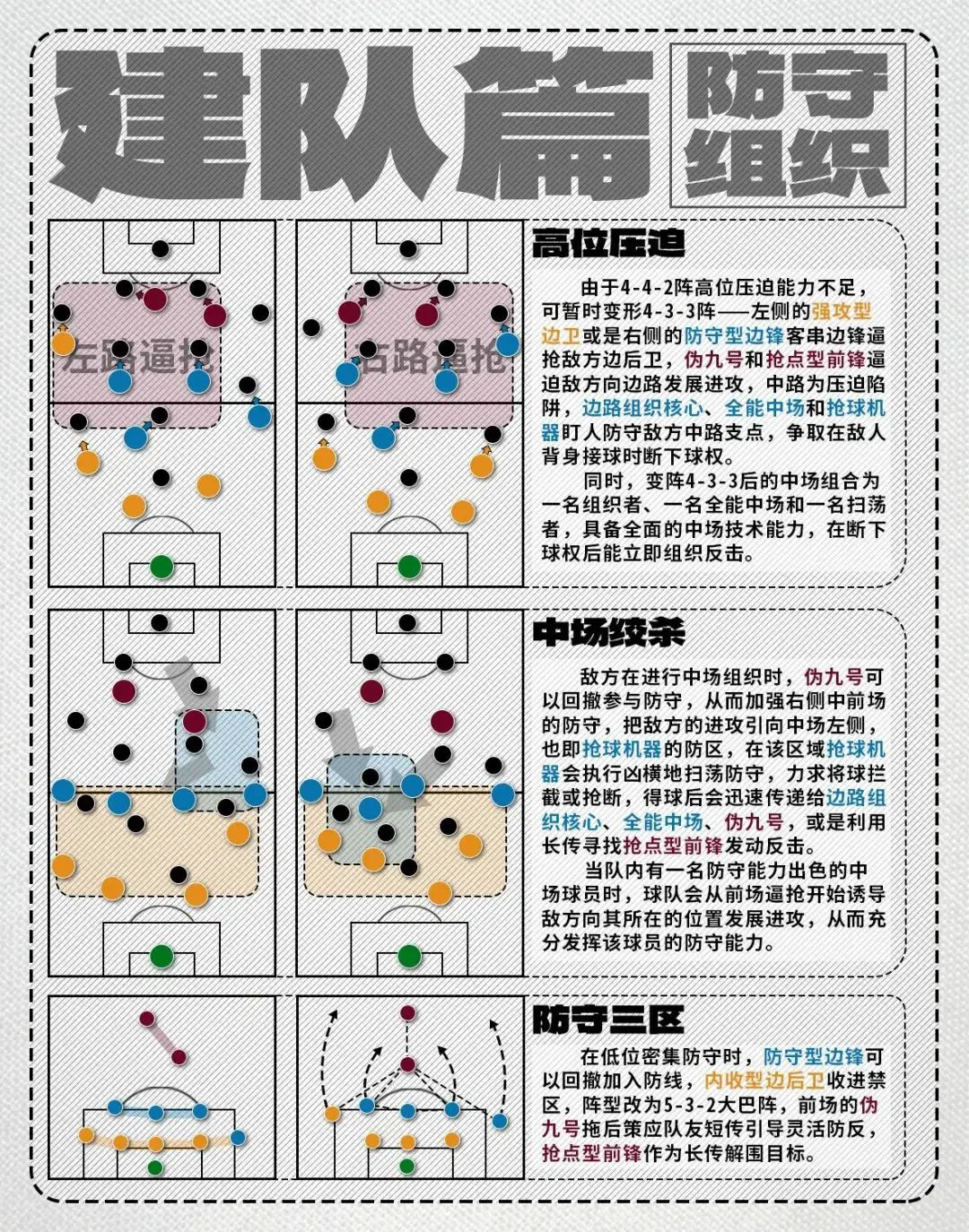 业余篮球队比赛前训练计划怎么写_0